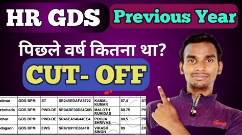gds previous year cut off